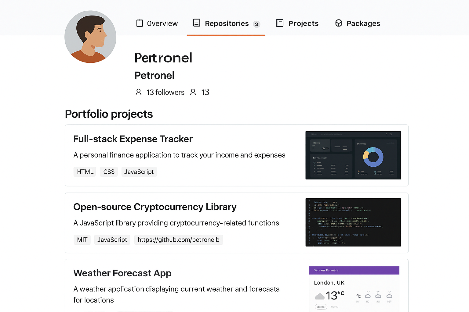 Examples of portfolio excellence - showcasing strong GitHub projects and professional development work